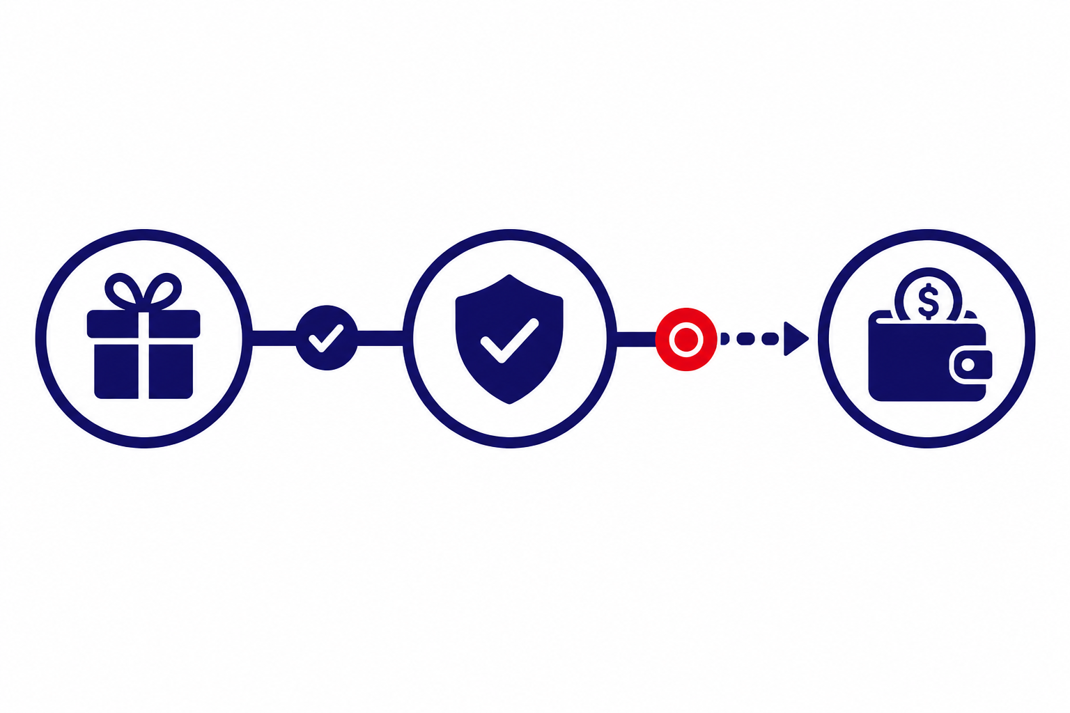 BankonBet prelievo bonus